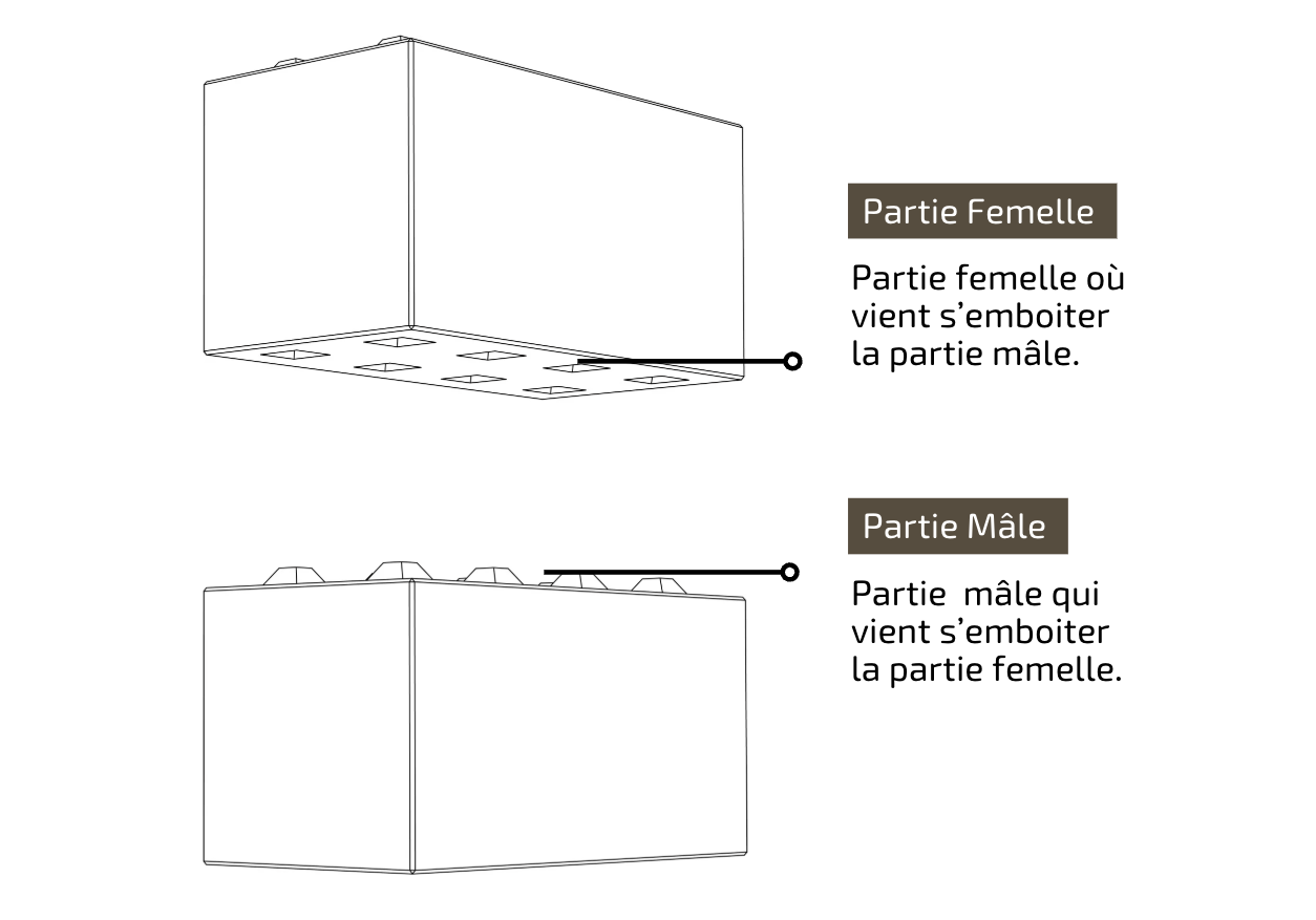 bloc béton empilable Lego - massif empilize